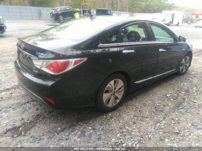 KMHEC4A47FA119653 | 2015 HYUNDAI SONATA HYBRID