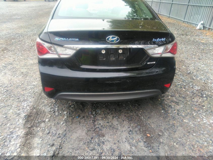 KMHEC4A47FA119653 | 2015 HYUNDAI SONATA HYBRID