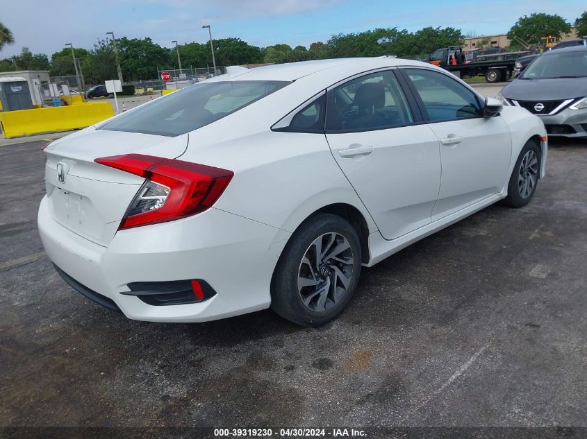 19XFC2F78JE012925 | 2018 HONDA CIVIC