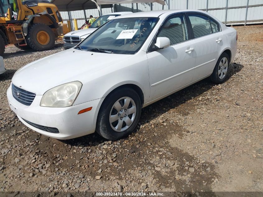 2008 Kia Optima Lx VIN: KNAGE123685261500 Lot: 39323478