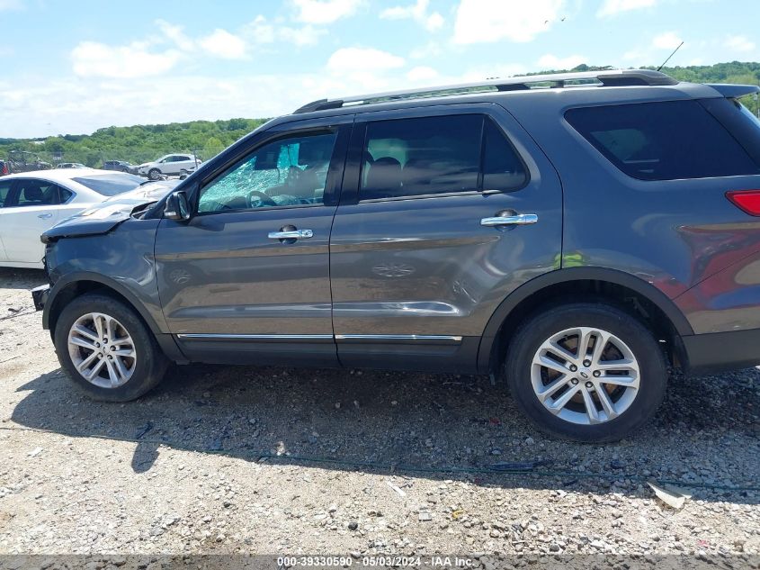 2015 Ford Explorer Xlt VIN: 1FM5K8D84FGC38573 Lot: 39330590