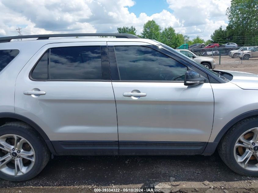 2015 Ford Explorer Sport VIN: 1FM5K8GTXFGB36050 Lot: 39334322