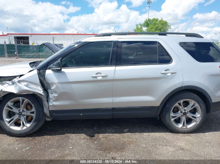 2015 Ford Explorer Sport VIN: 1FM5K8GTXFGB36050 Lot: 39334322