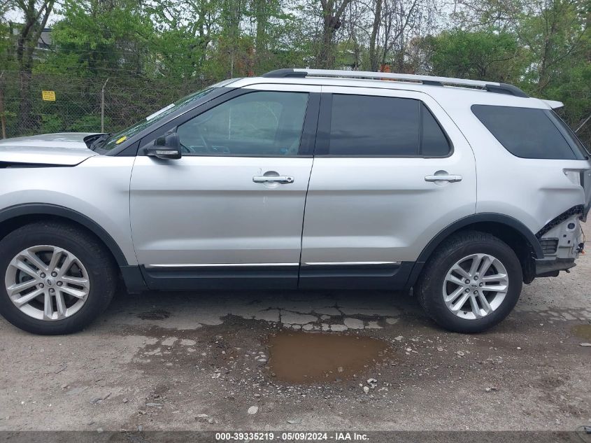 2015 Ford Explorer Xlt VIN: 1FM5K8D80FGB86584 Lot: 39335219