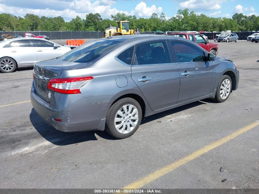 3N1AB7AP3FY214789 | 2015 NISSAN SENTRA