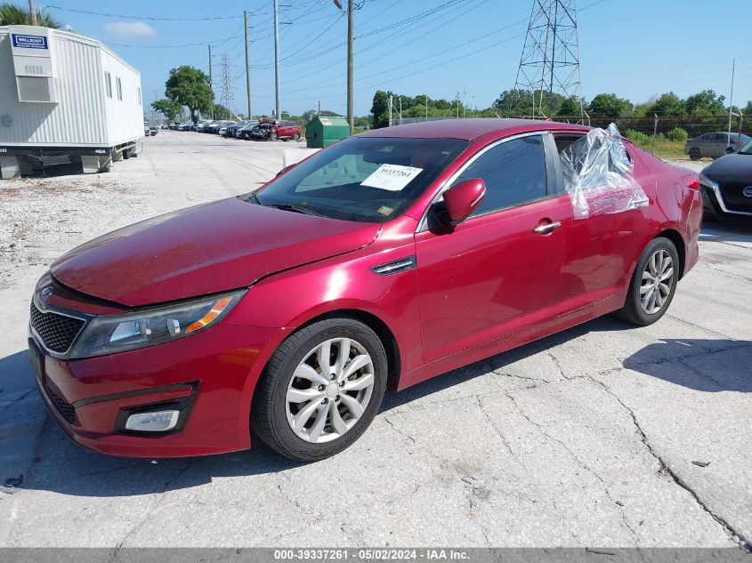 5XXGM4A70FG477606 | 2015 KIA OPTIMA