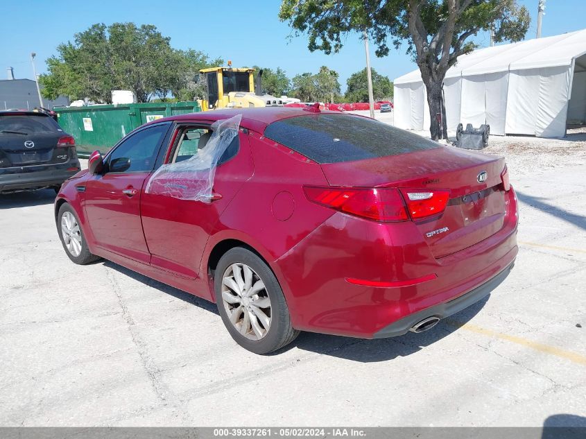 5XXGM4A70FG477606 | 2015 KIA OPTIMA