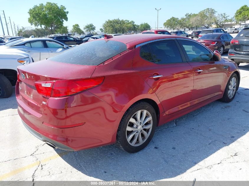 5XXGM4A70FG477606 | 2015 KIA OPTIMA