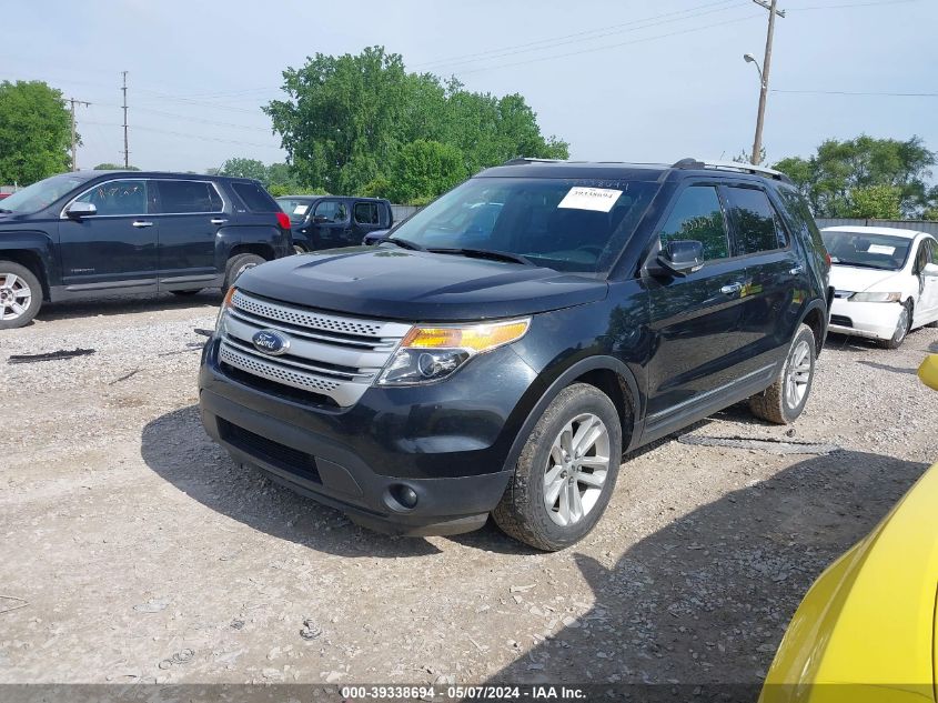 2014 Ford Explorer Xlt VIN: 1FM5K8D82EGB43637 Lot: 39338694