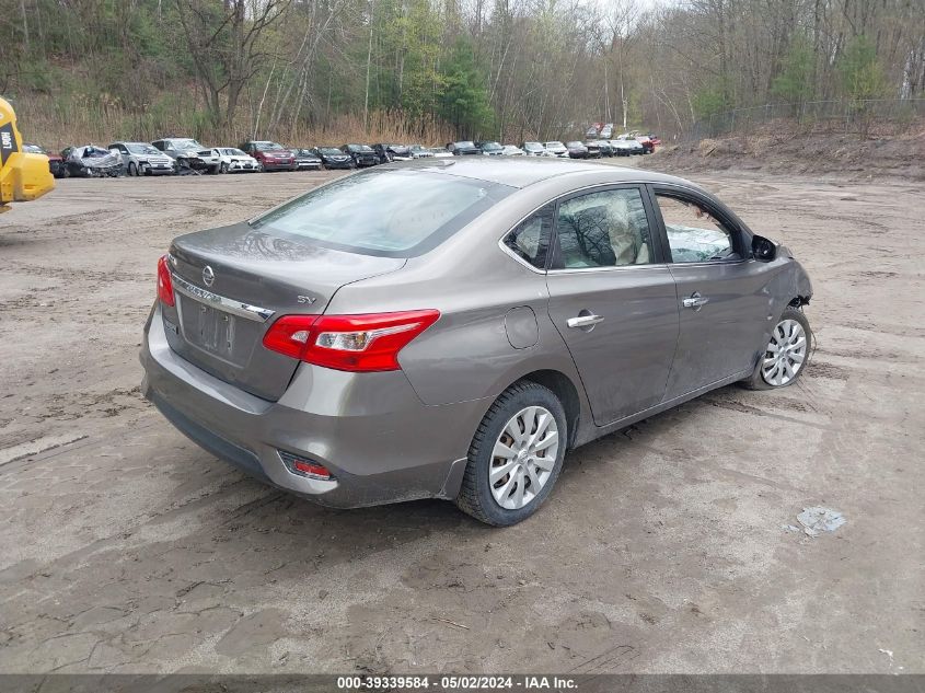 2016 NISSAN SENTRA SV - 3N1AB7AP5GL677094