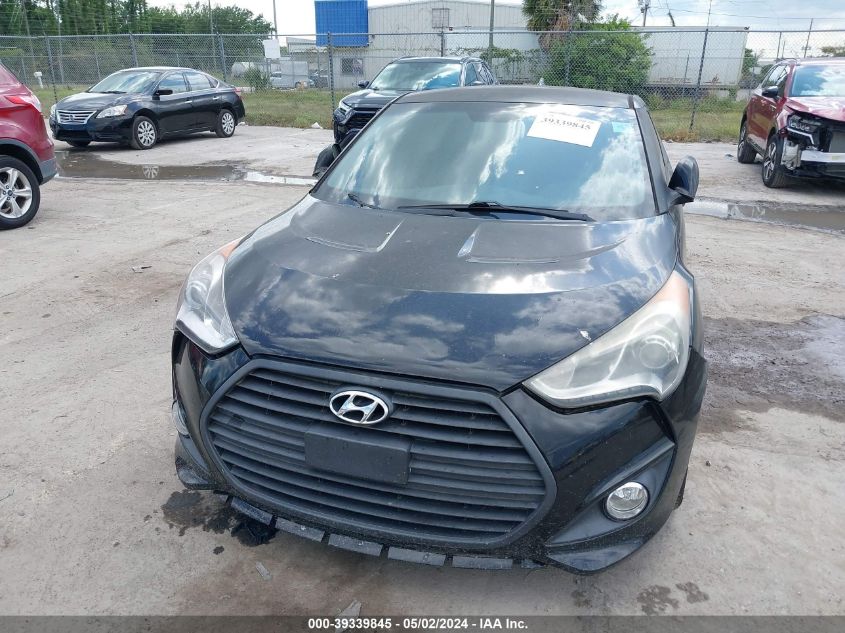 KMHTC6AEXDU151651 | 2013 HYUNDAI VELOSTER