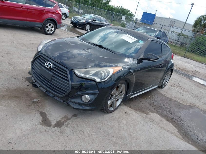 KMHTC6AEXDU151651 | 2013 HYUNDAI VELOSTER