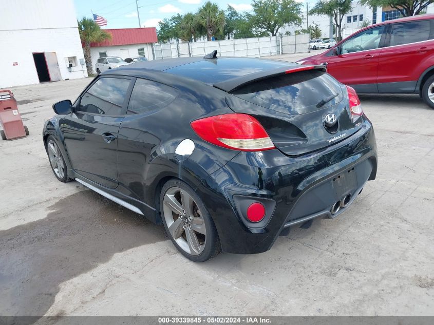 KMHTC6AEXDU151651 | 2013 HYUNDAI VELOSTER