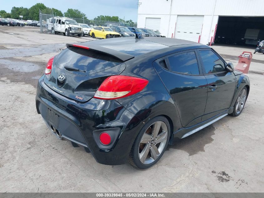 KMHTC6AEXDU151651 | 2013 HYUNDAI VELOSTER