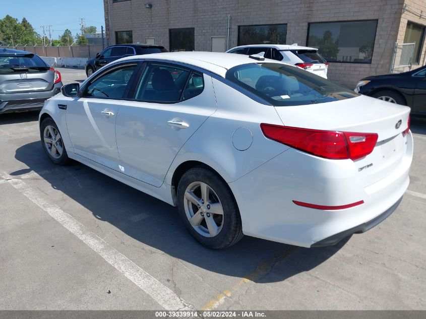 2015 KIA OPTIMA LX - 5XXGM4A75FG496815