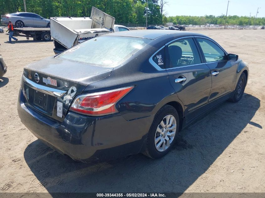 1N4AL3AP1FN308109 | 2015 NISSAN ALTIMA