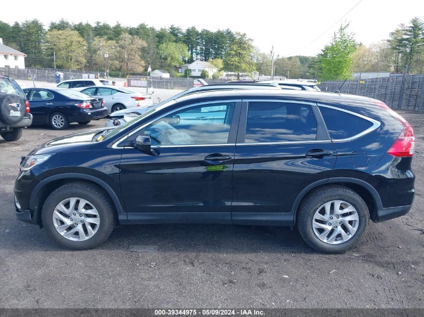 2015 HONDA CR-V EX - 2HKRM4H54FH636029