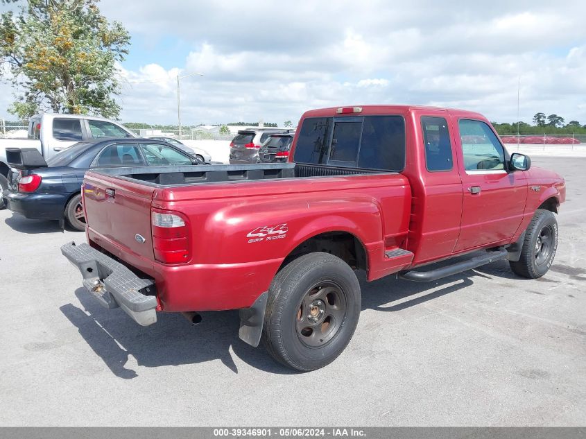 1FTZR15V6YPA82438 | 2000 FORD RANGER