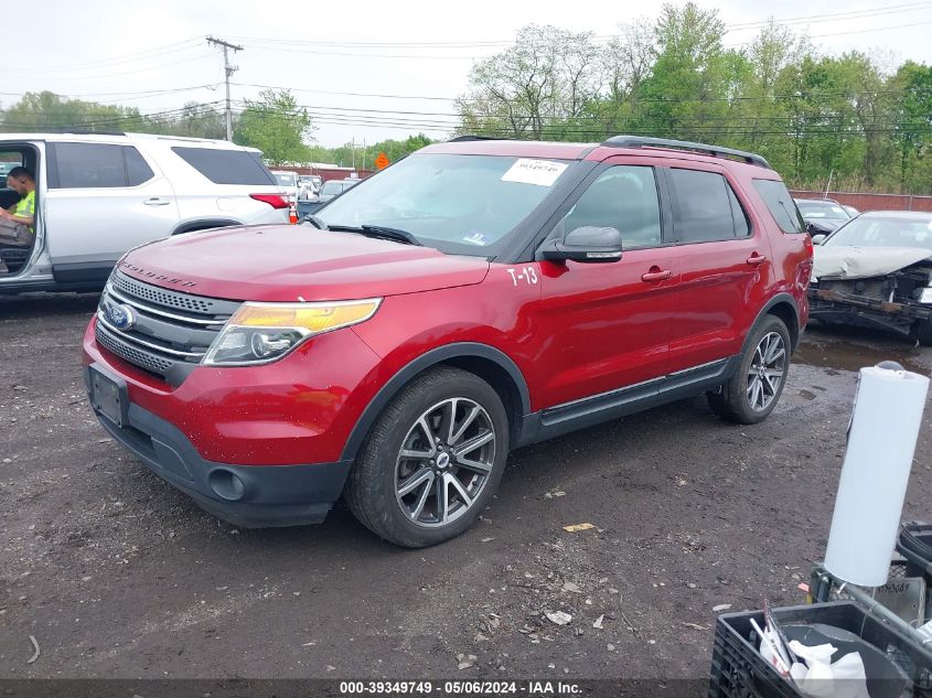 2015 Ford Explorer Xlt VIN: 1FM5K8D89FGB63840 Lot: 39349749