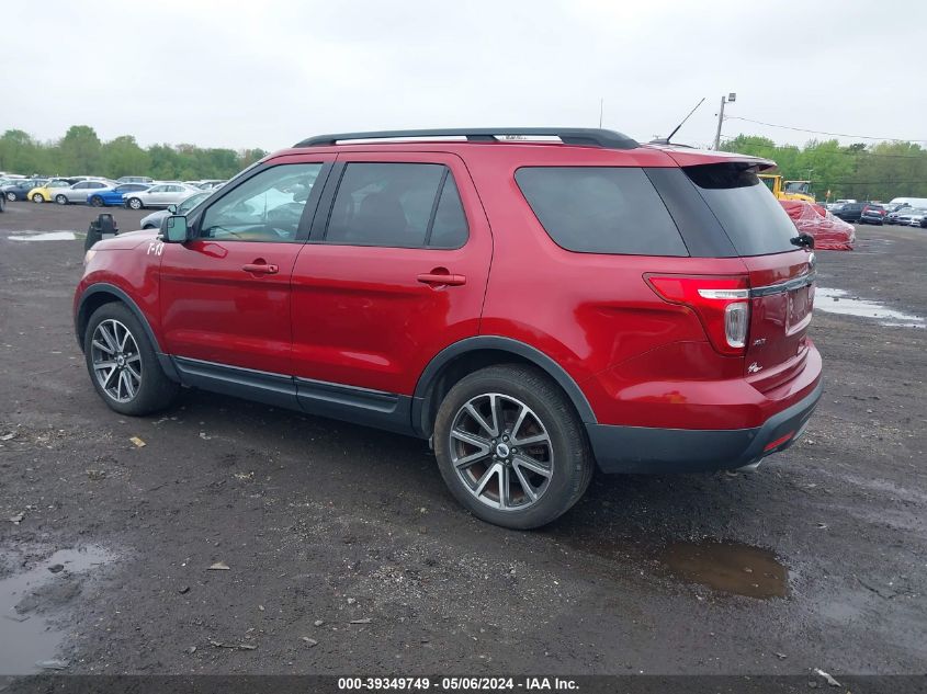 2015 Ford Explorer Xlt VIN: 1FM5K8D89FGB63840 Lot: 39349749