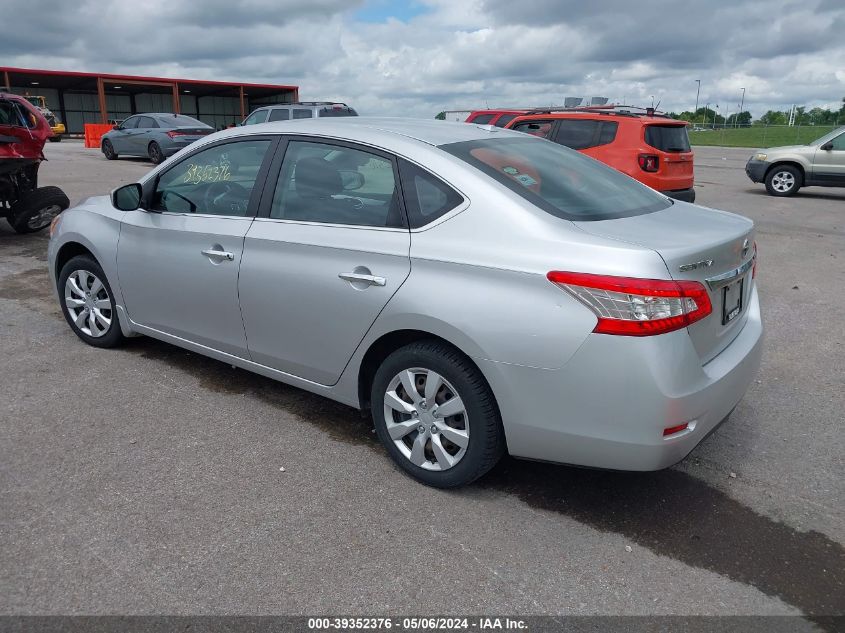 2015 NISSAN SENTRA SV - 3N1AB7AP6FY269124