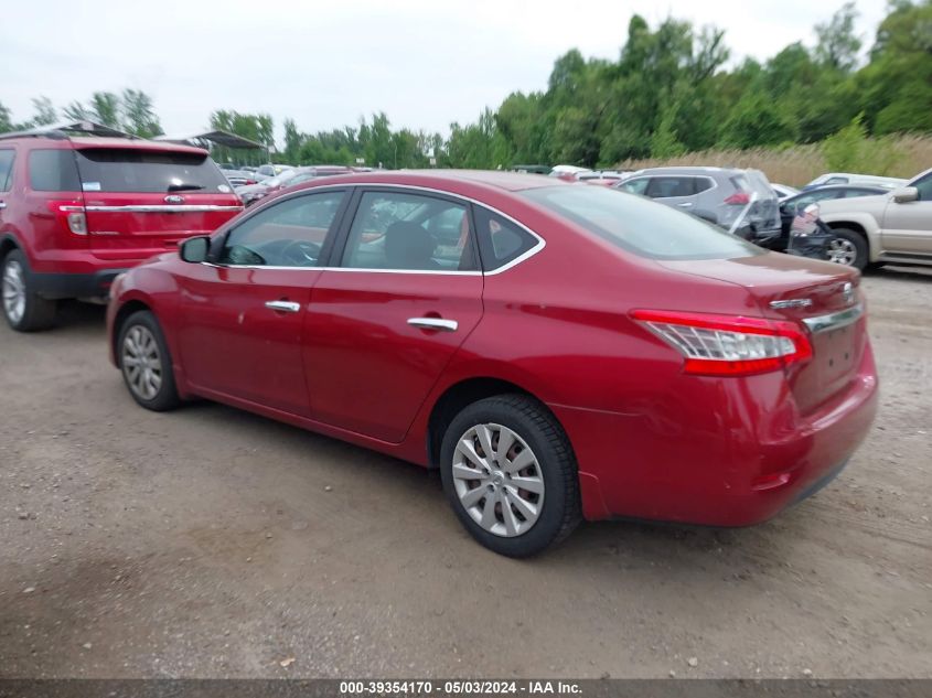 3N1AB7AP5FL673142 | 2015 NISSAN SENTRA