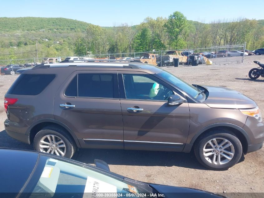 2015 Ford Explorer Xlt VIN: 1FM5K8D81FGA41487 Lot: 39355024