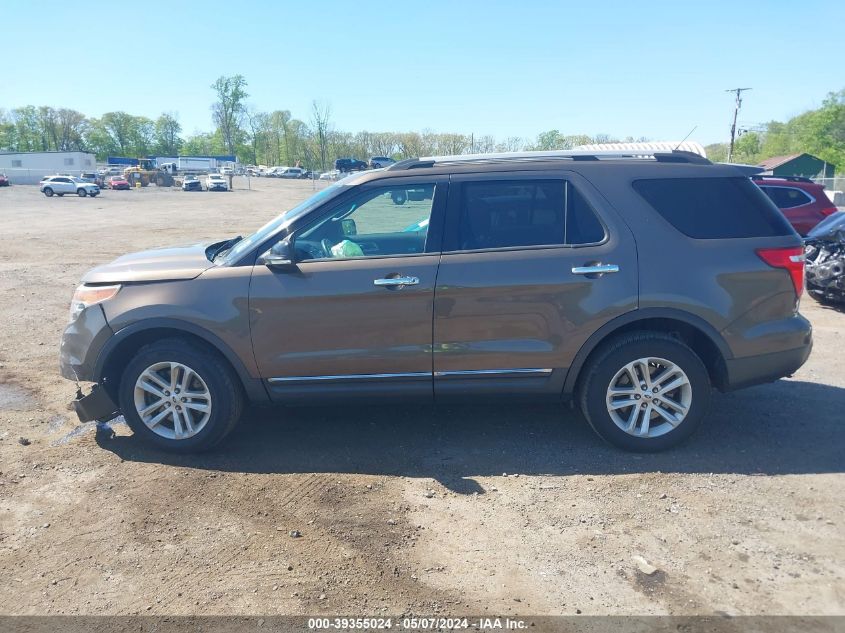 2015 Ford Explorer Xlt VIN: 1FM5K8D81FGA41487 Lot: 39355024