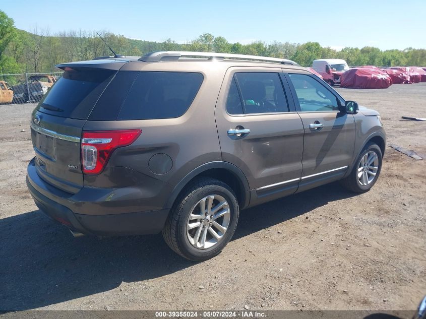 2015 Ford Explorer Xlt VIN: 1FM5K8D81FGA41487 Lot: 39355024