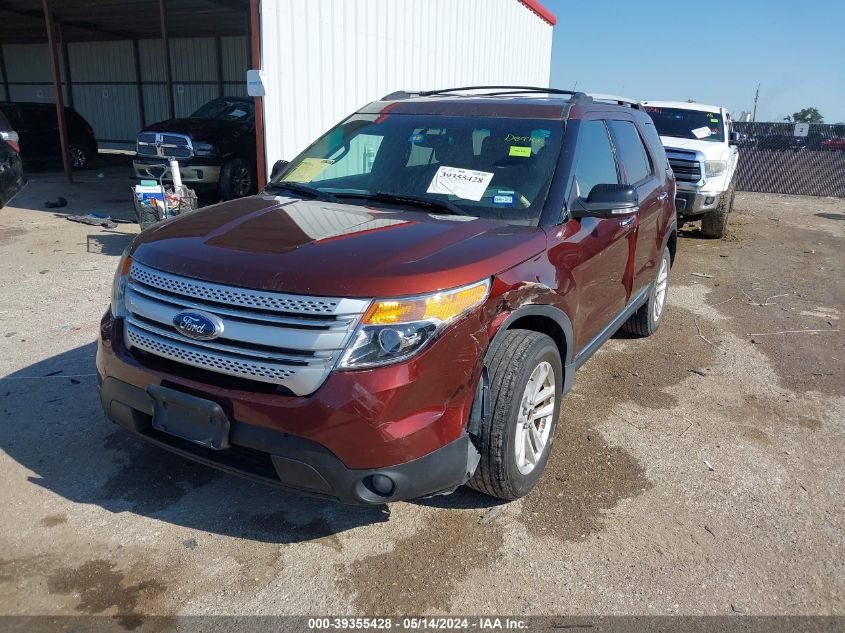 2015 Ford Explorer Xlt VIN: 1FM5K7D89FGA24740 Lot: 39355428