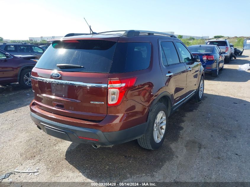 2015 Ford Explorer Xlt VIN: 1FM5K7D89FGA24740 Lot: 39355428