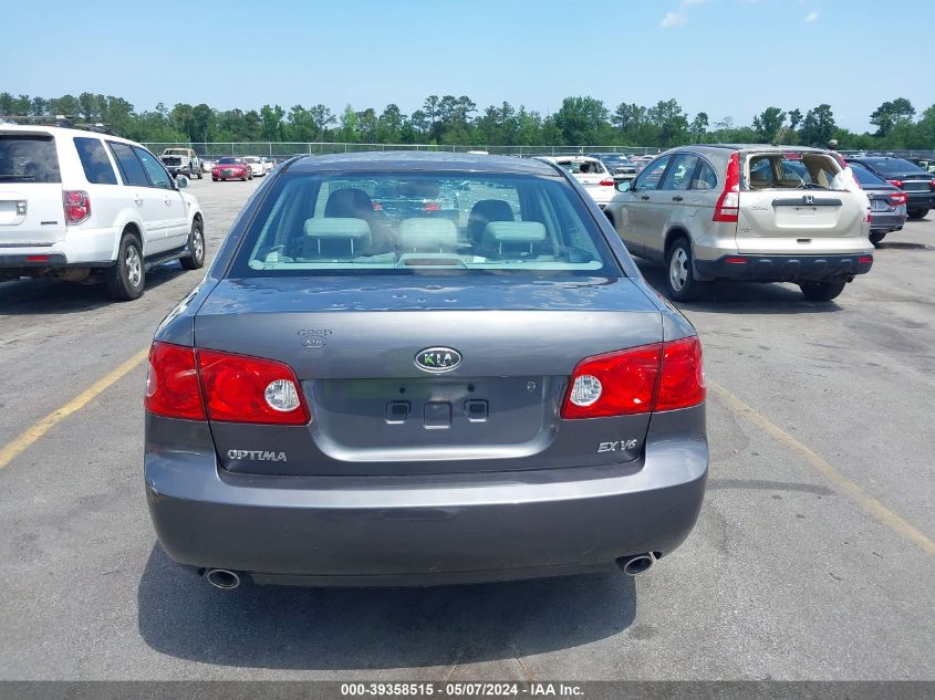 2008 Kia Optima Ex V6 VIN: KNAGE124285222024 Lot: 39358515