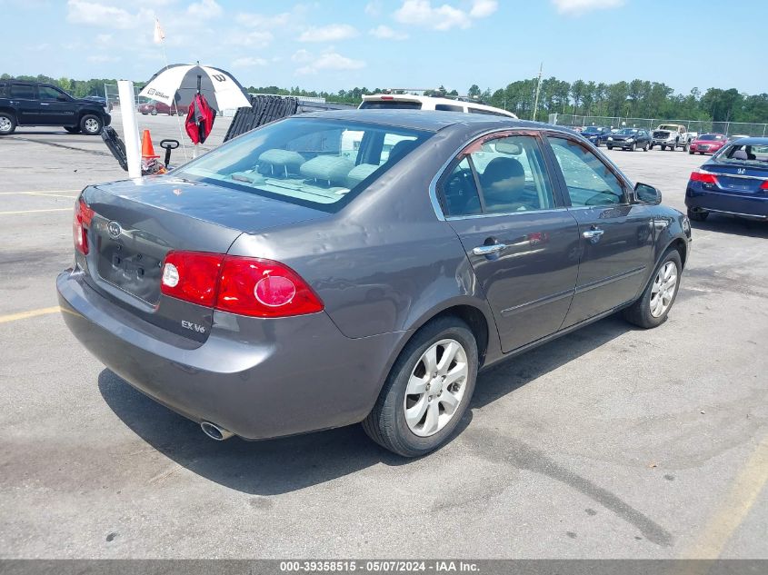 2008 Kia Optima Ex V6 VIN: KNAGE124285222024 Lot: 39358515