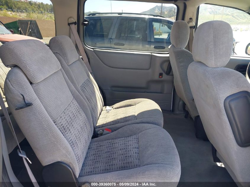 2004 Chevrolet Venture Ls VIN: 1GNDX03E34D251542 Lot: 39360075