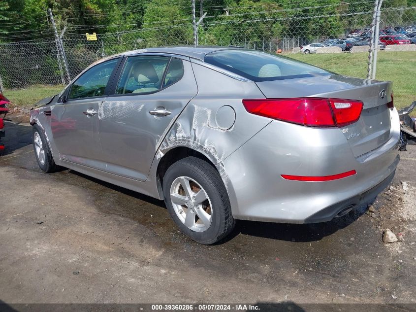 2015 KIA OPTIMA LX - 5XXGM4A75FG410449