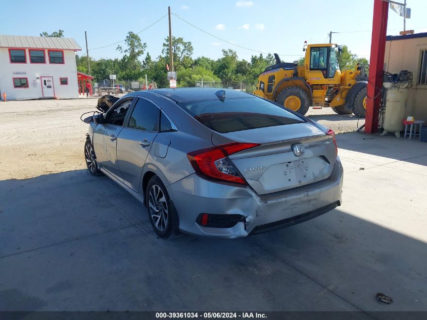 19XFC2F79HE014984 | 2017 HONDA CIVIC