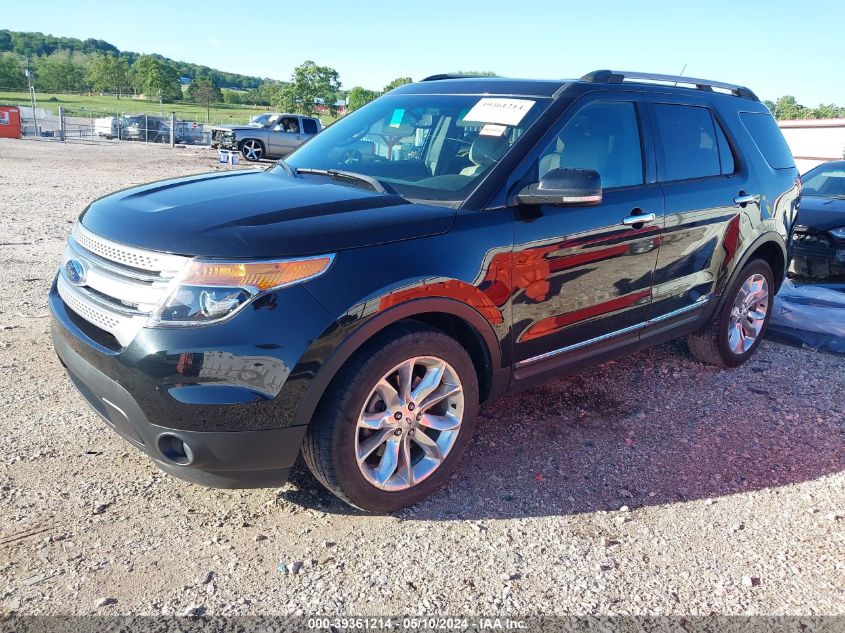 2015 Ford Explorer Xlt VIN: 1FM5K8D81FGA71153 Lot: 39361214