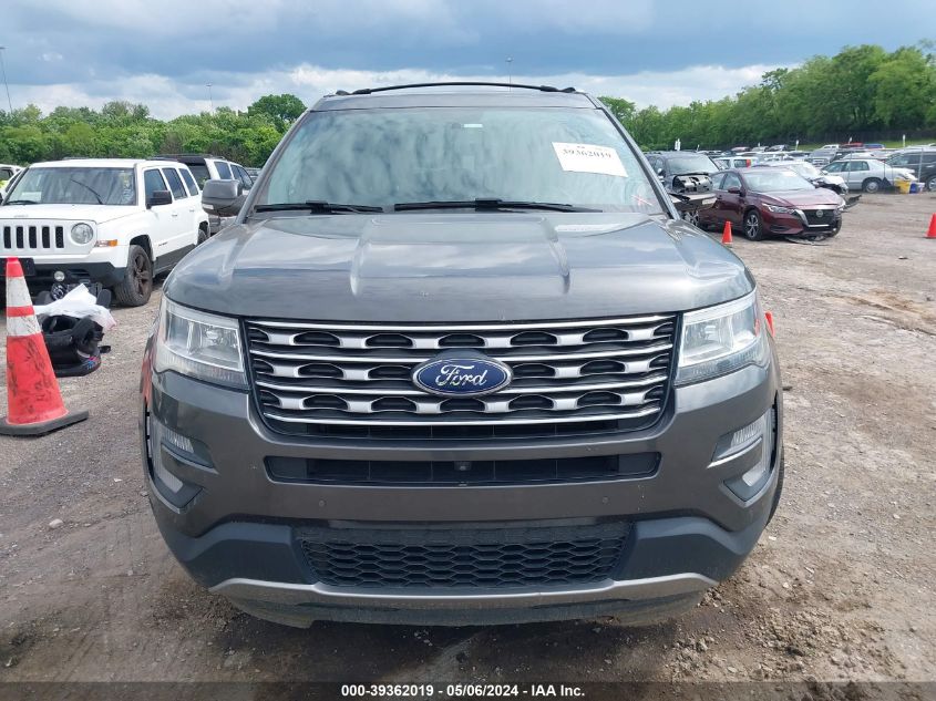 2017 Ford Explorer Limited VIN: 1FM5K7F88HGD77552 Lot: 39362019