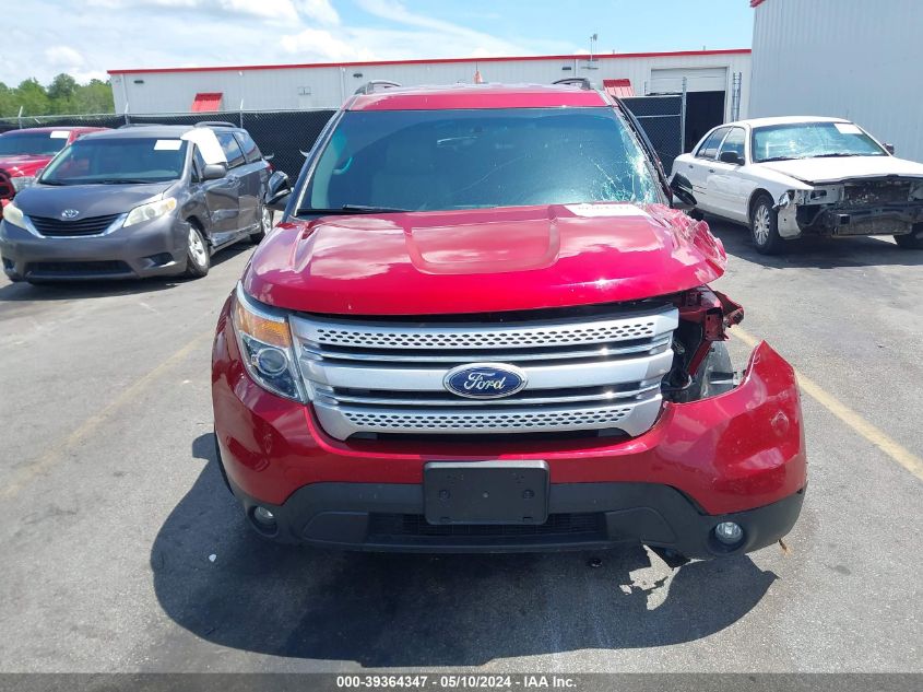 2015 Ford Explorer Xlt VIN: 1FM5K7D89FGB36759 Lot: 39364347