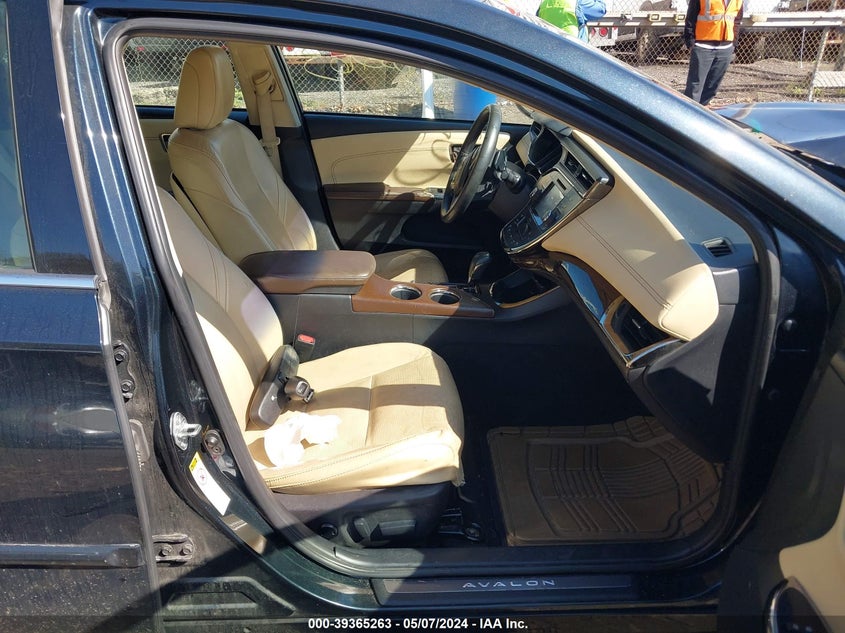 2015 TOYOTA AVALON LIMITED - 4T1BK1EB5FU168779