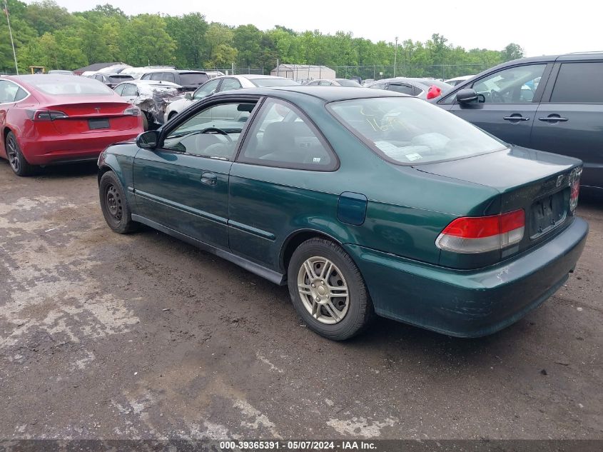 2000 Honda Civic Ex VIN: 1HGEJ8245YL066119 Lot: 39365391