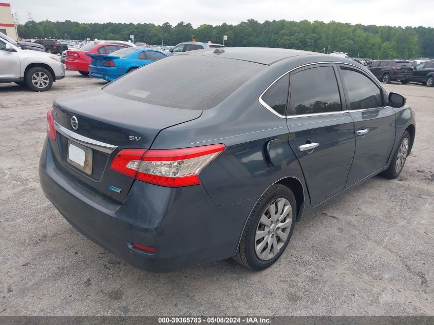 2013 NISSAN SENTRA SV - 3N1AB7AP9DL659127