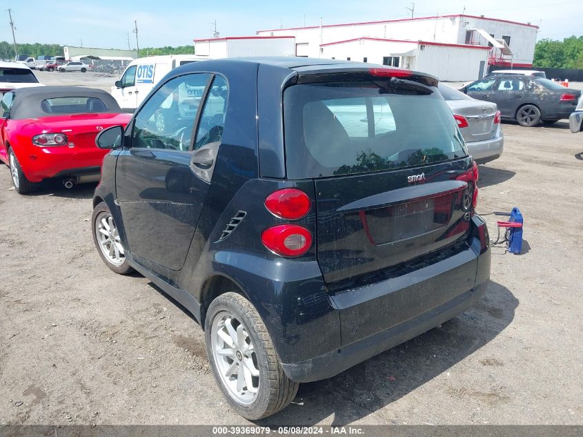 WMEEJ31X58K130938 | 2008 SMART FORTWO