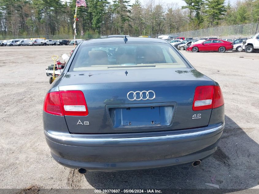 2007 Audi A8 4.2 VIN: WAULV44E87N021295 Lot: 39370607