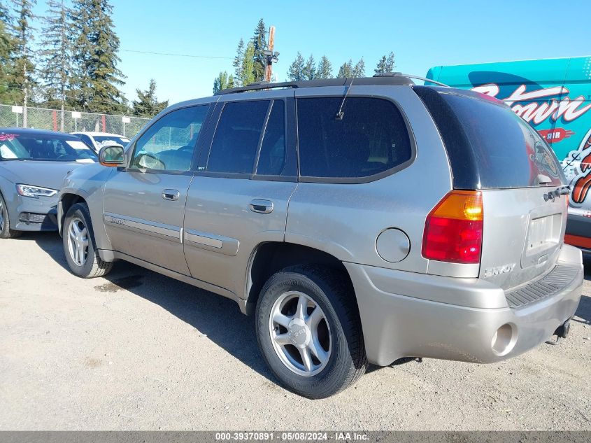 2002 GMC Envoy Slt VIN: 1GKDT13S122219587 Lot: 39370891