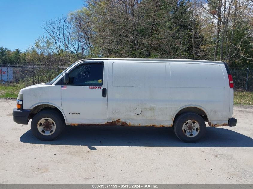 2004 Chevrolet Express VIN: 1GCGG25V941221719 Lot: 39371159