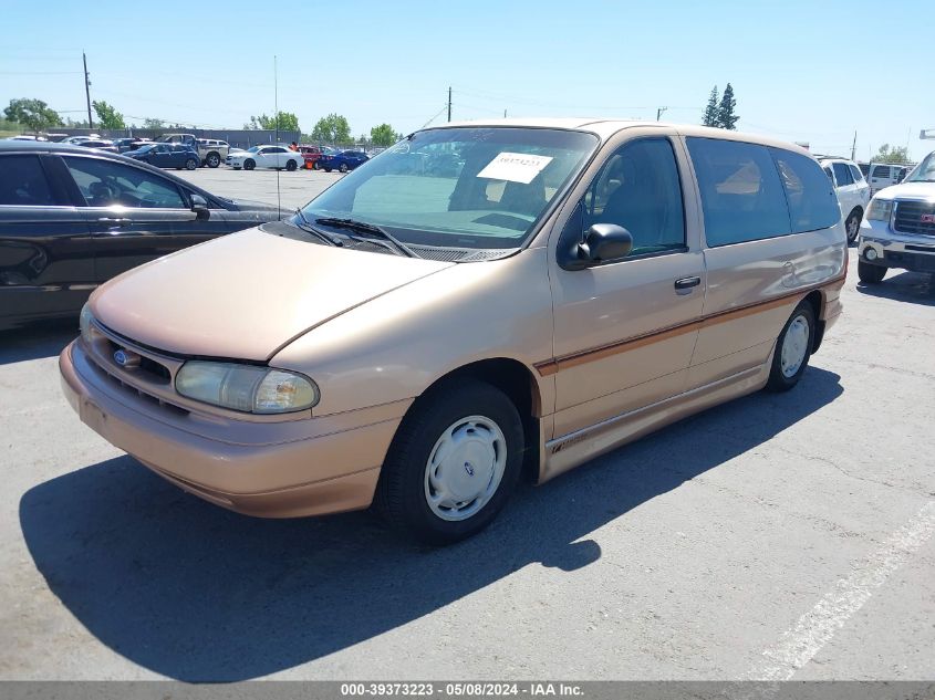 1995 Ford Windstar Wagon VIN: 2FMDA5148SBD05868 Lot: 39373223