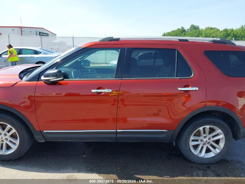 2014 Ford Explorer Xlt VIN: 1FM5K8D89EGA79175 Lot: 39373875