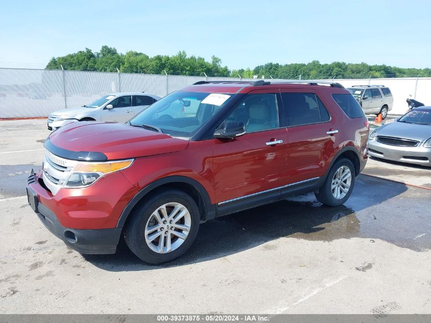 VIN 1FM5K8D89EGA79175 2014 Ford Explorer, Xlt no.2