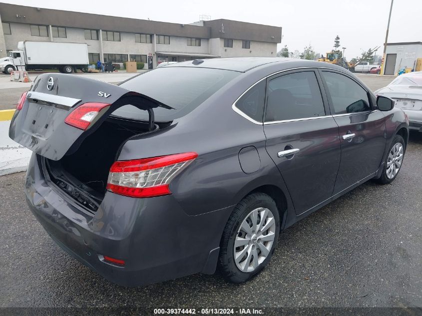 2015 Nissan Sentra Sv VIN: 3N1AB7AP6FY287414 Lot: 39374442